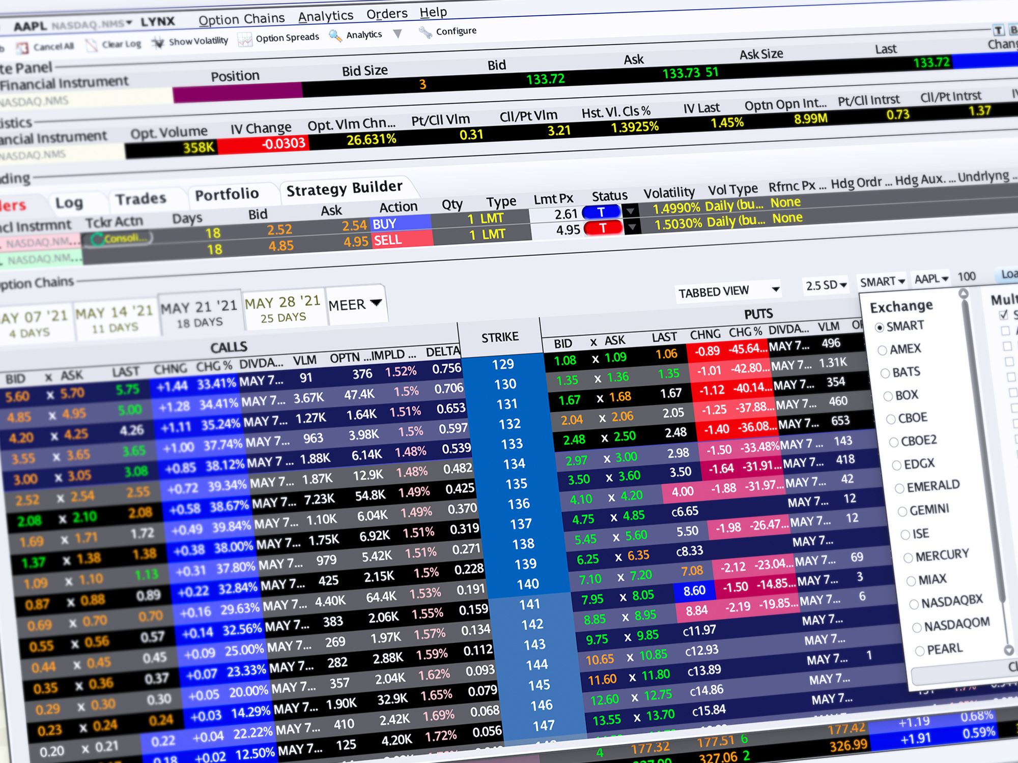 Option Trader:Sijoita optioihin muutamalla klikkauksella