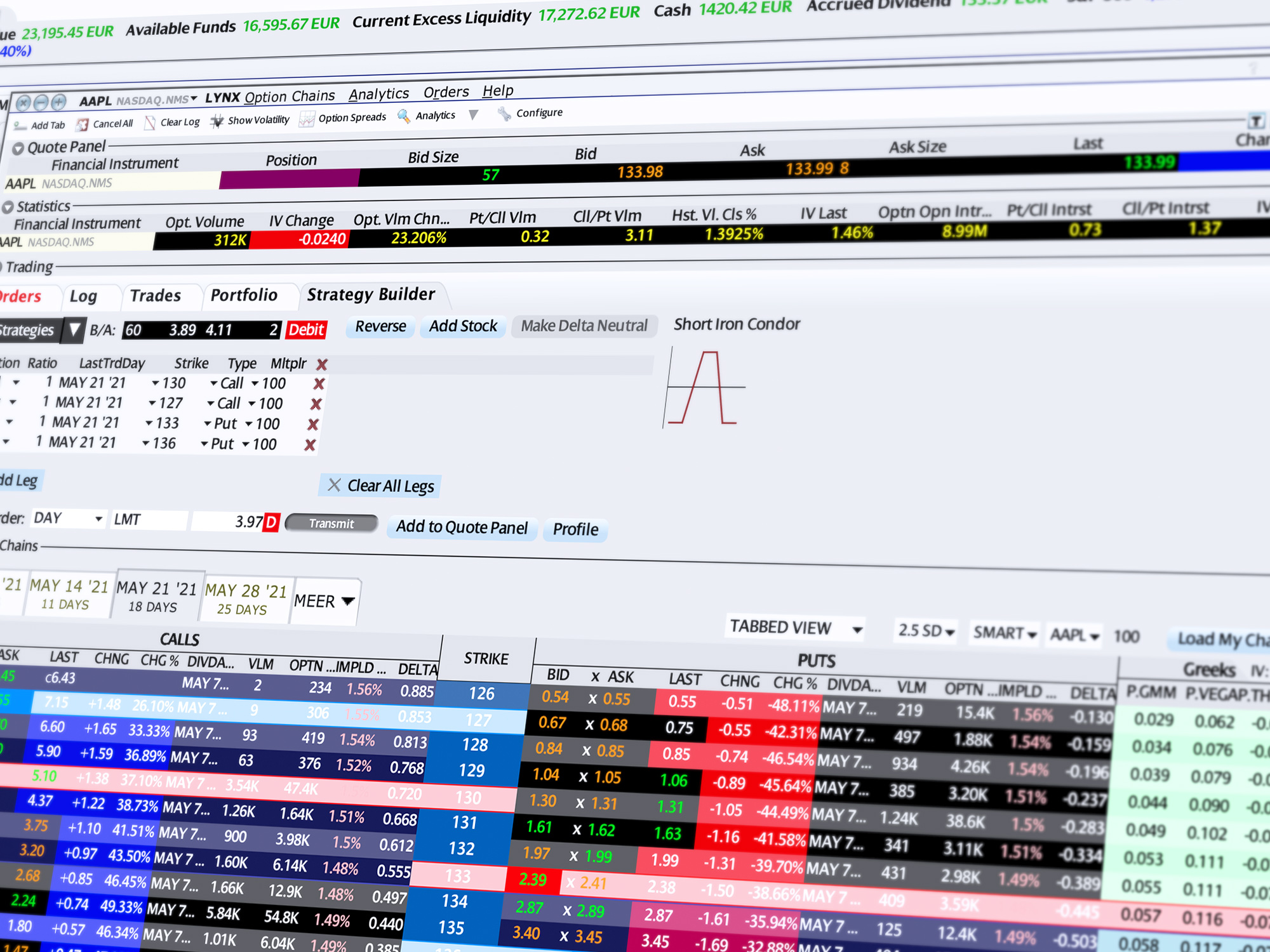 Option Trader: Luo optiostrategioita helposti