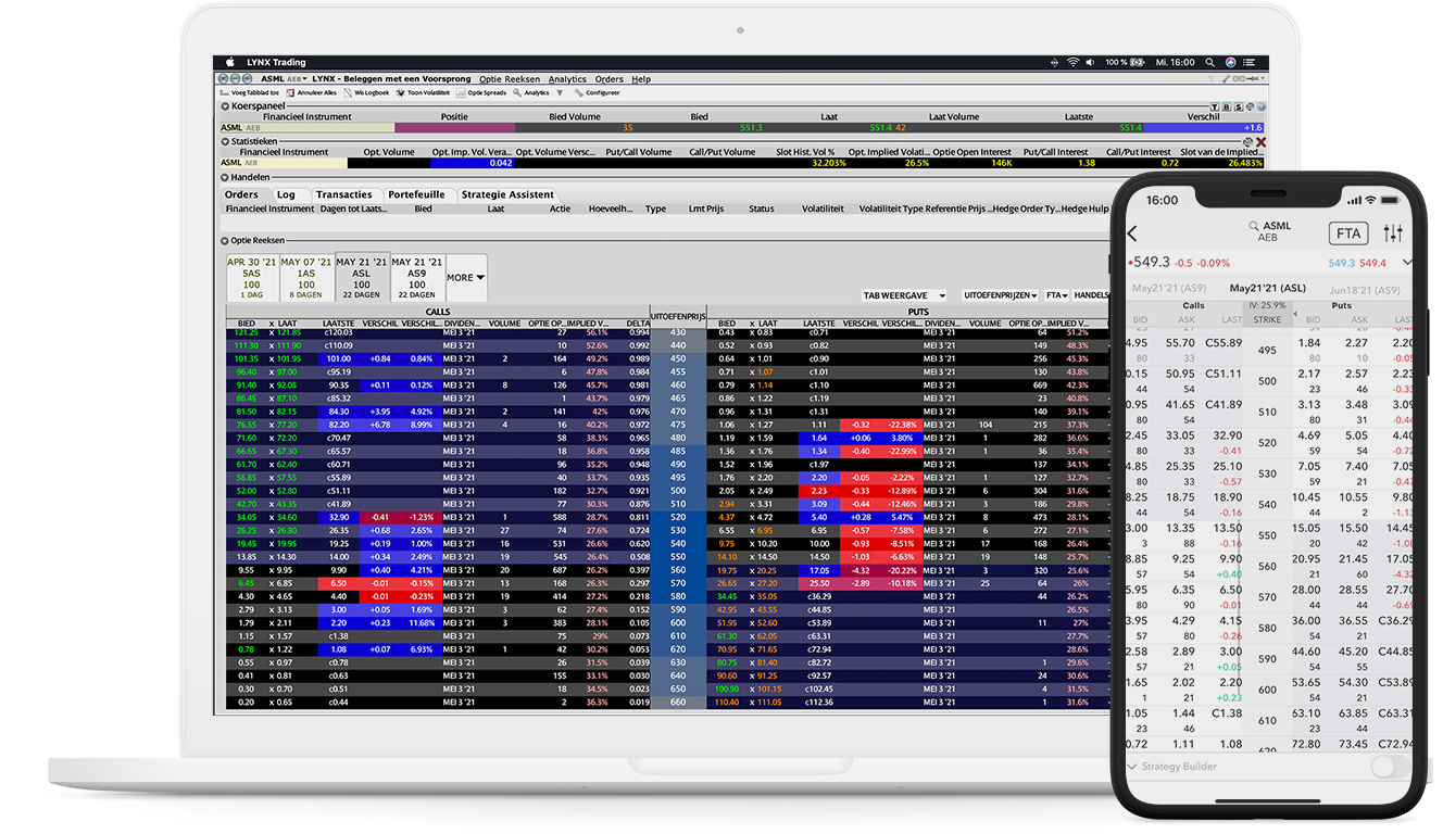 Overzicht van alle optieseries van een fonds in één scherm via de Option Trader