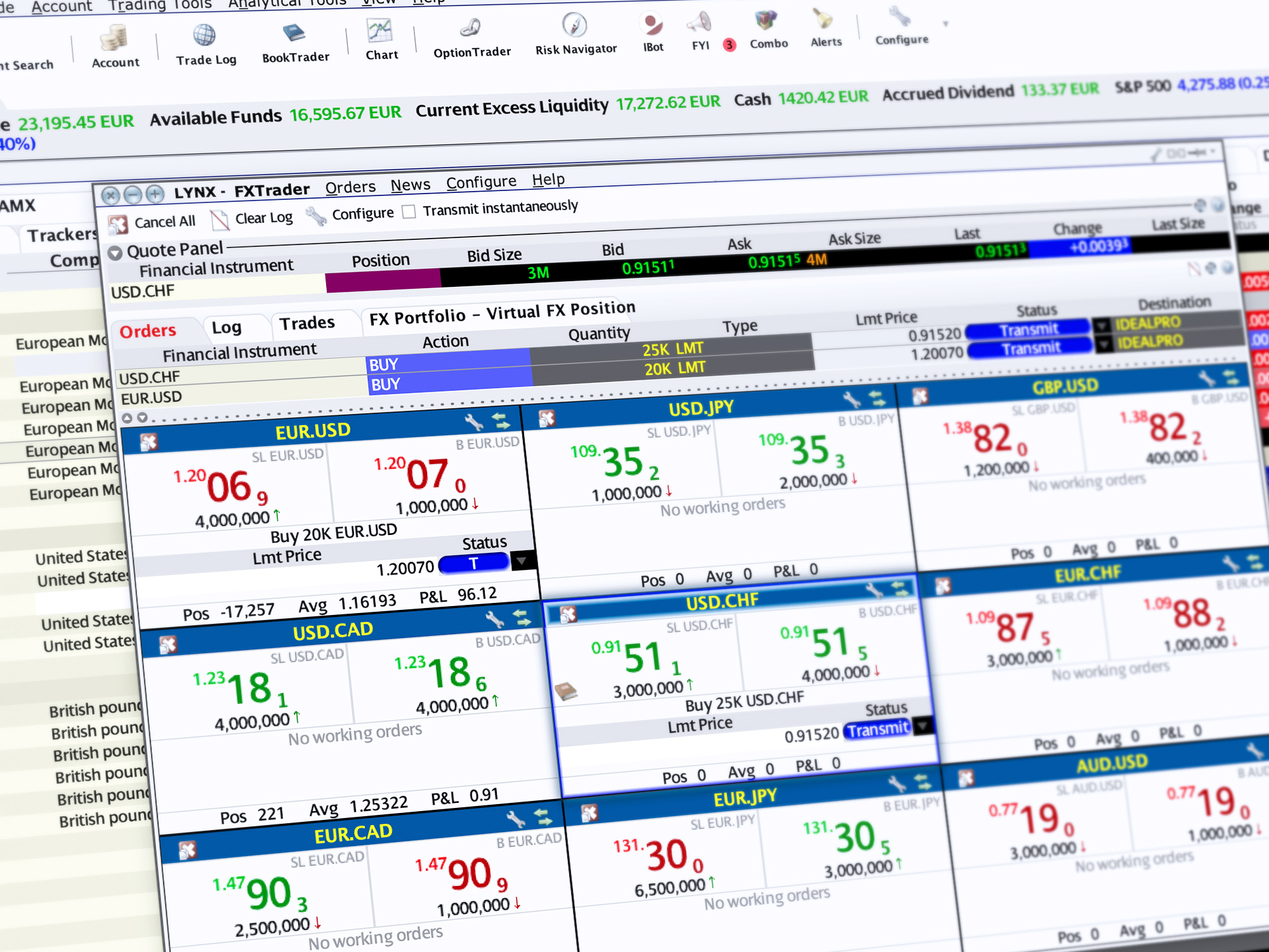 FX Trader on suunniteltu edistyneille valuuttoihin sijoittajille.