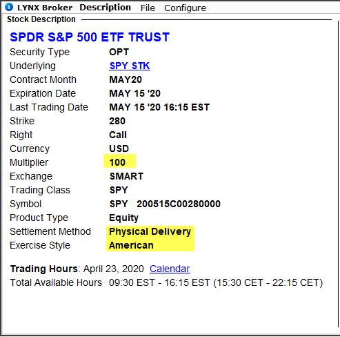 S&P 500 ETF-option kuvaus. S&P 500 ETF-option kuvaus