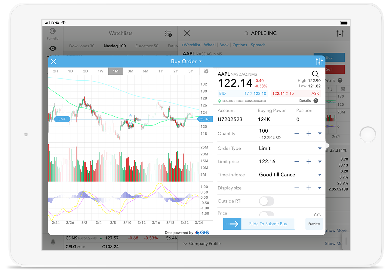 iPad-kaupankäyntisovellus: arvopaperikauppaa missä tahansa oletkin