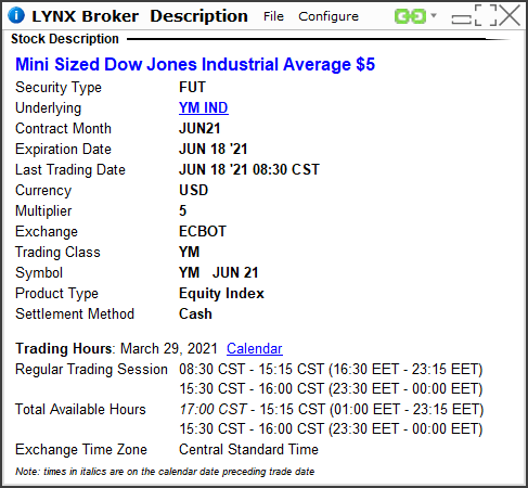 Mini Sized Dow Jones Industrial Average -futuurin kuvaus Mini Sized Dow Jones Industrial Average -futuurin kuvaus