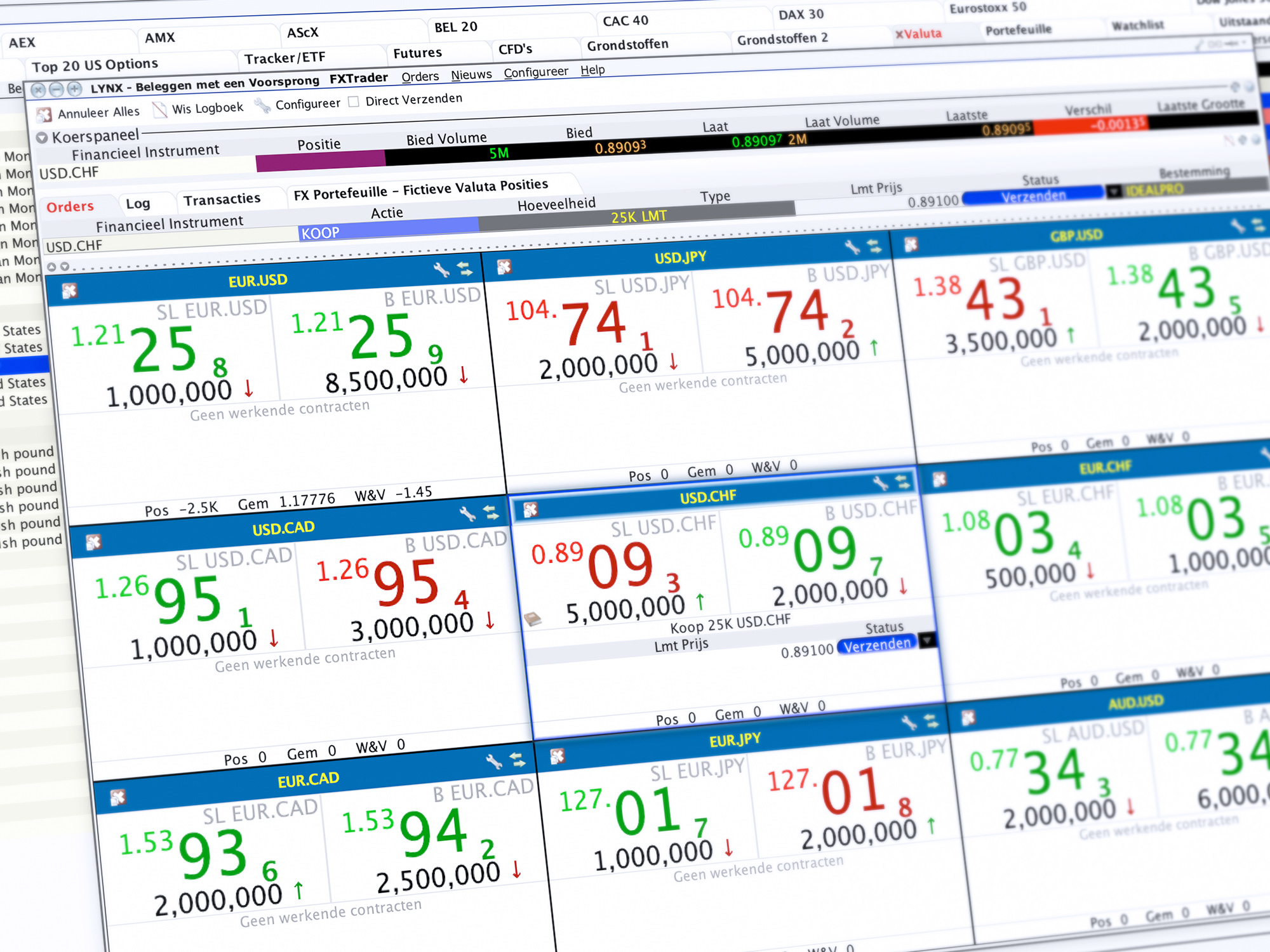 Meer LYNX Trading tools - FX Trader