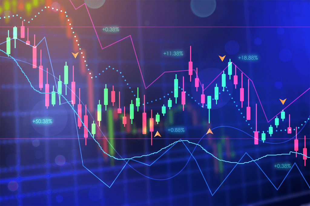 swing trading selitys ja esimerkki