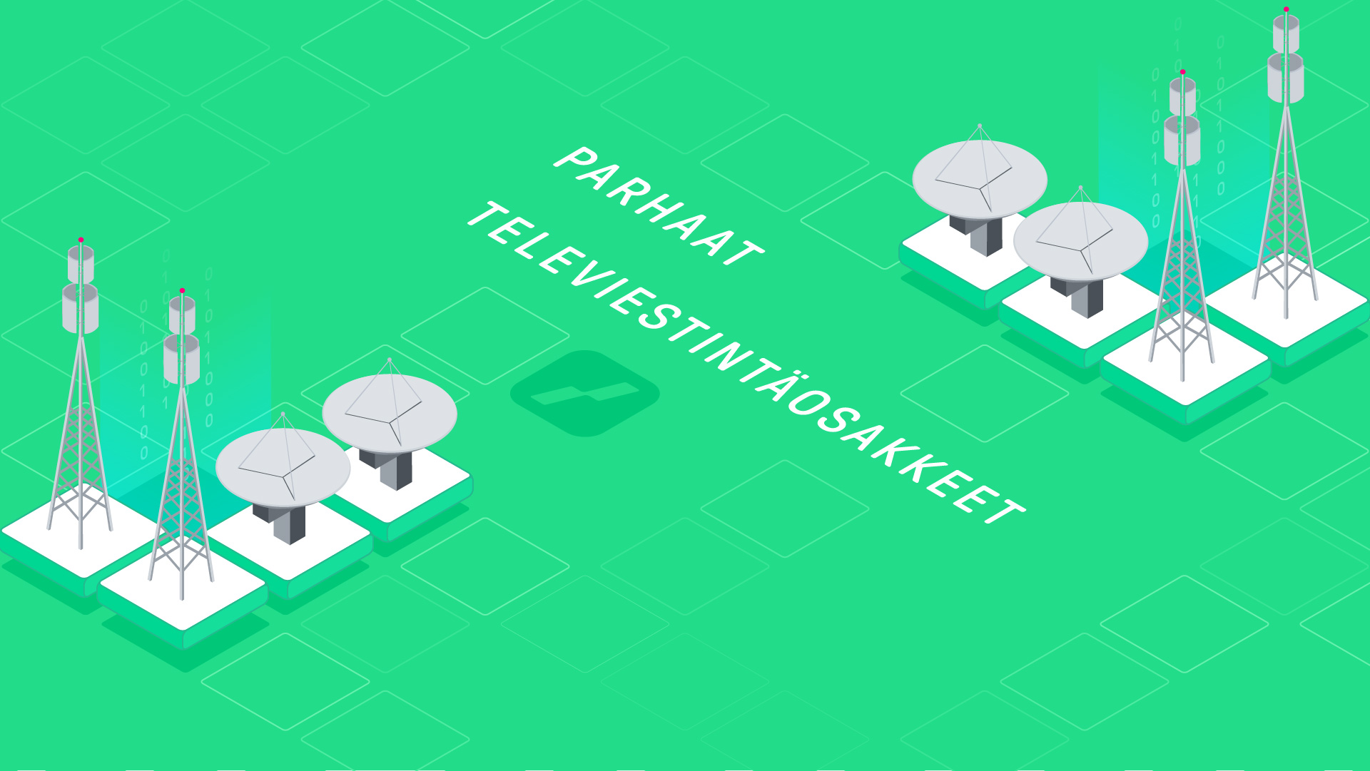 Parhaat-televiestintä-osakkeet-2022 Telealan osakkeet