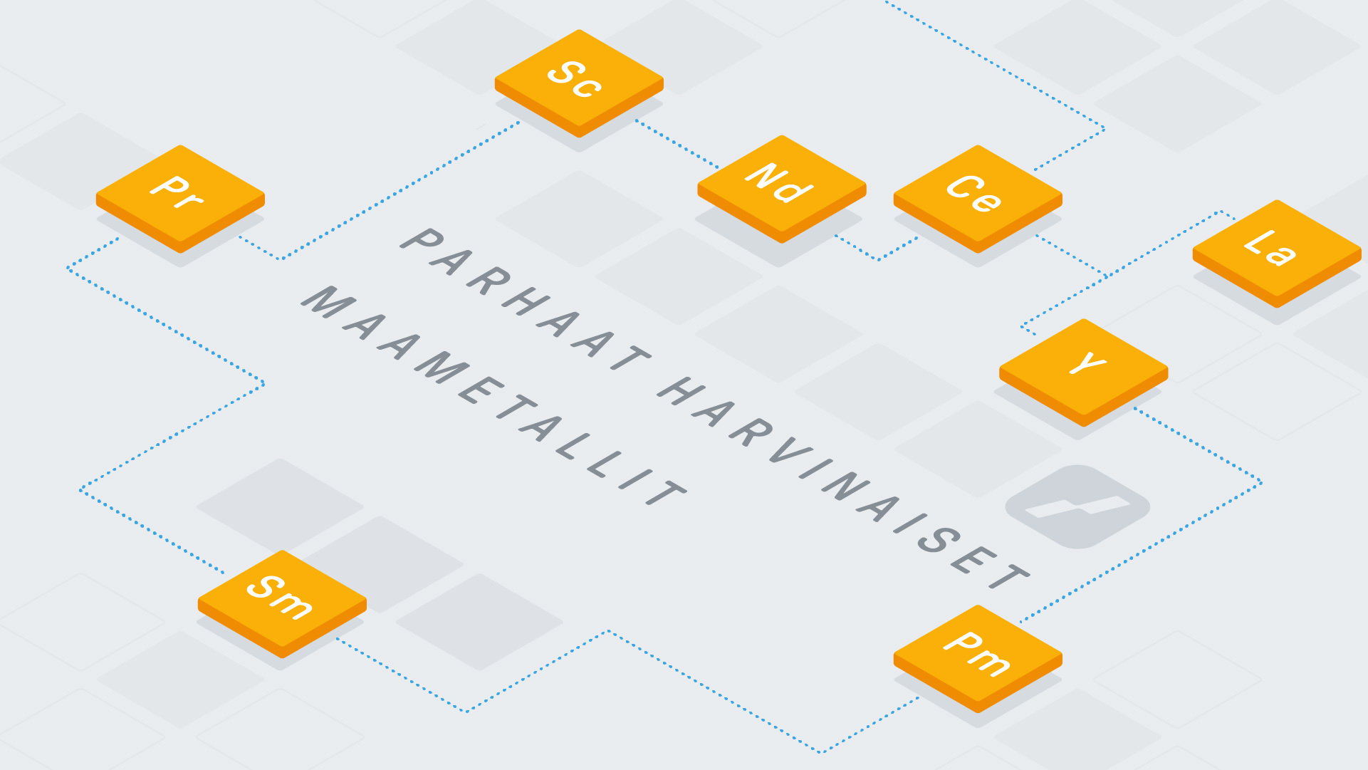 Harvinaisiin maametalleihin sijoittaminen