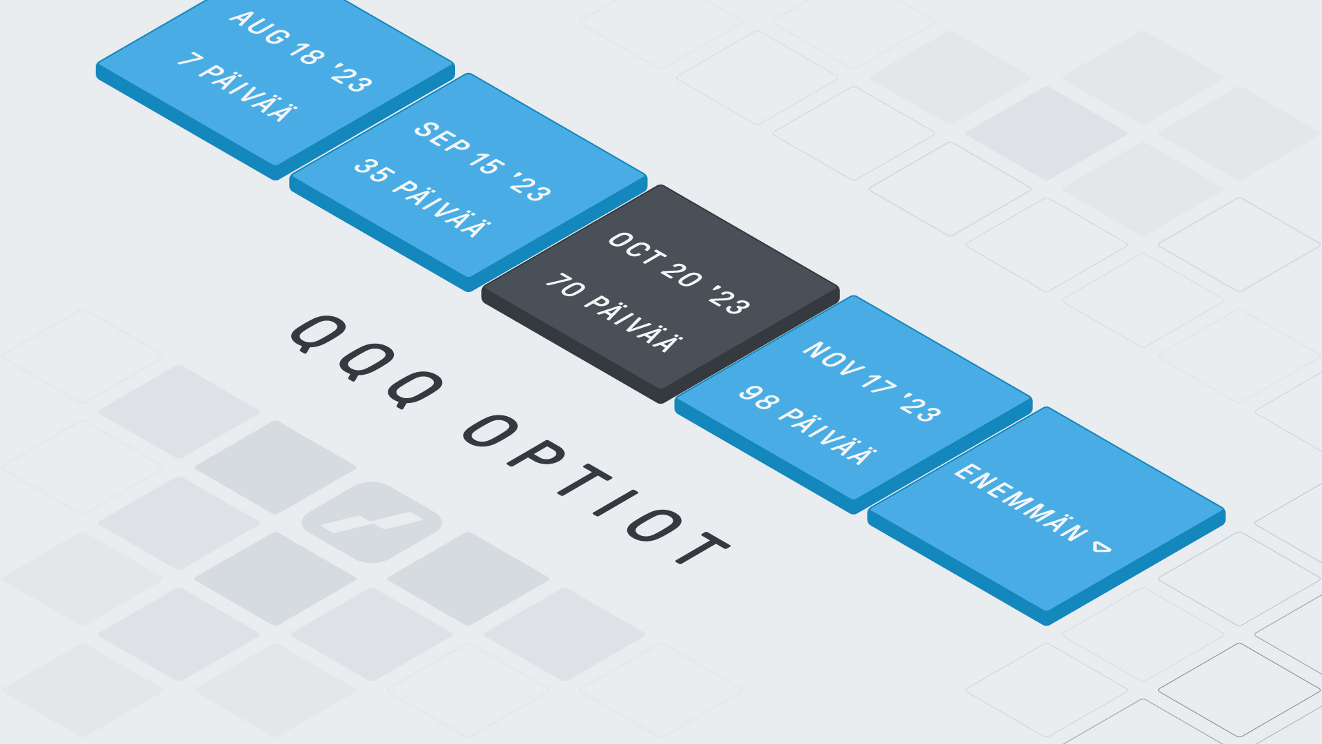 QQQ-optiot: Maailman neljänneksi suurimman ETF-rahaston optiot