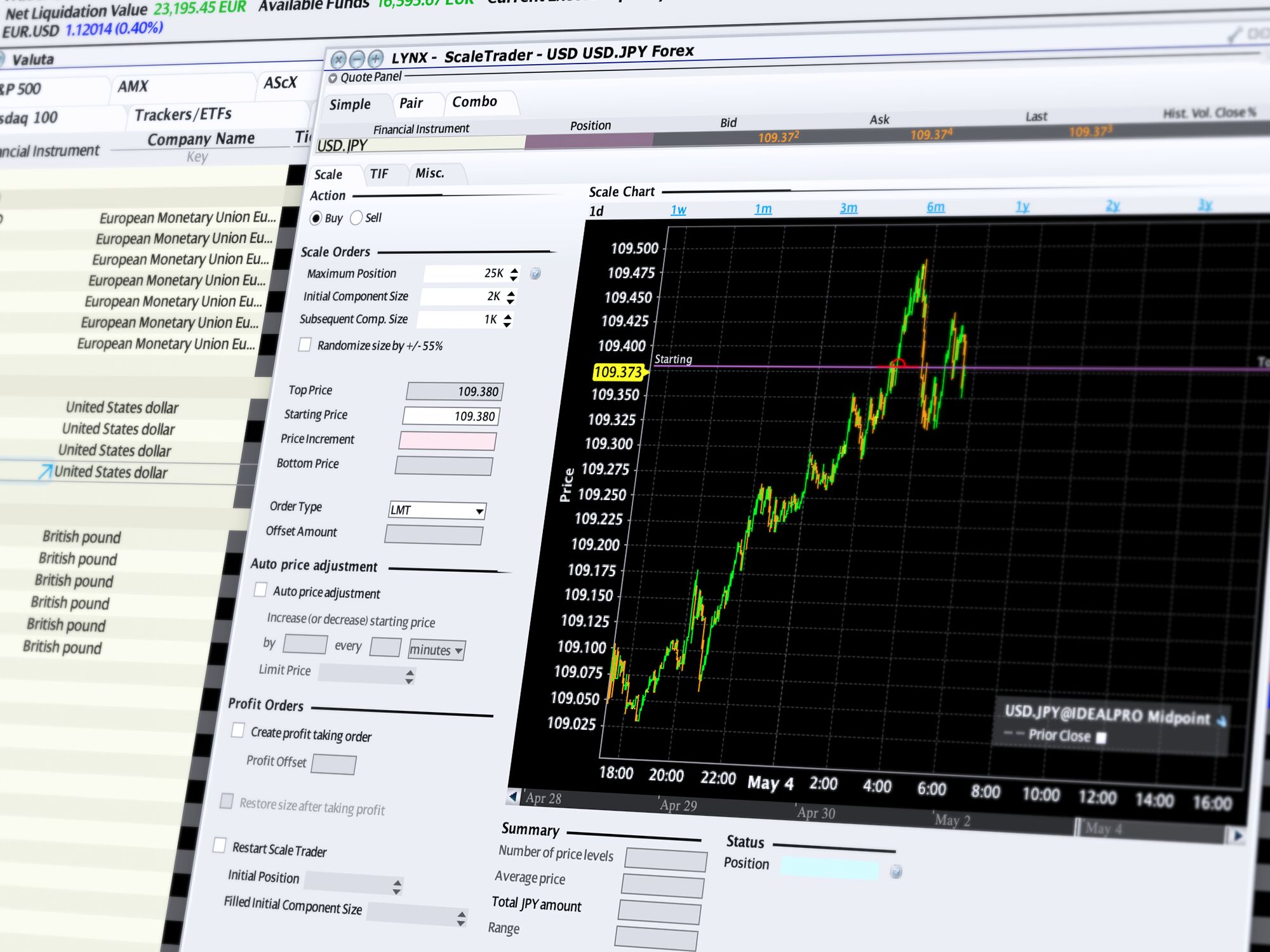 ScaleTrader - trading tool